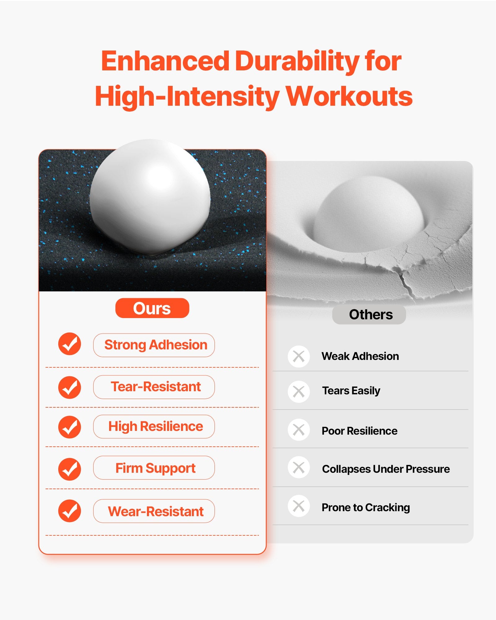 0.56 Inch Thick Gym Floor Mats, 12 Tiles Rubber Top With EVA Foam, 25" X 25" Gym Flooring Workout Mats With 48 Sq.ft Coverage, Interlocking Puzzle Gym Mats For Gym, Home, Garage, Black & Blue