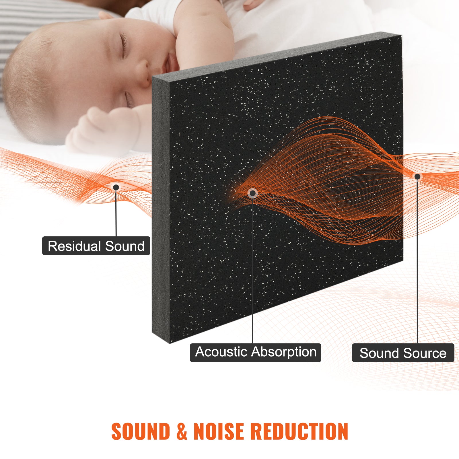 VEVOR 25 PCS Thick Gym Floor Mats,  EVA Foam & Rubber Top